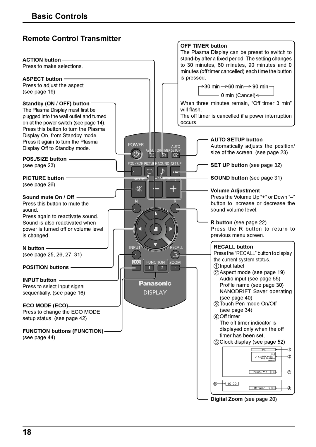 Panasonic TH-65PB2W, TH-50PB2W operating instructions Basic Controls, ECO Mode ECO 