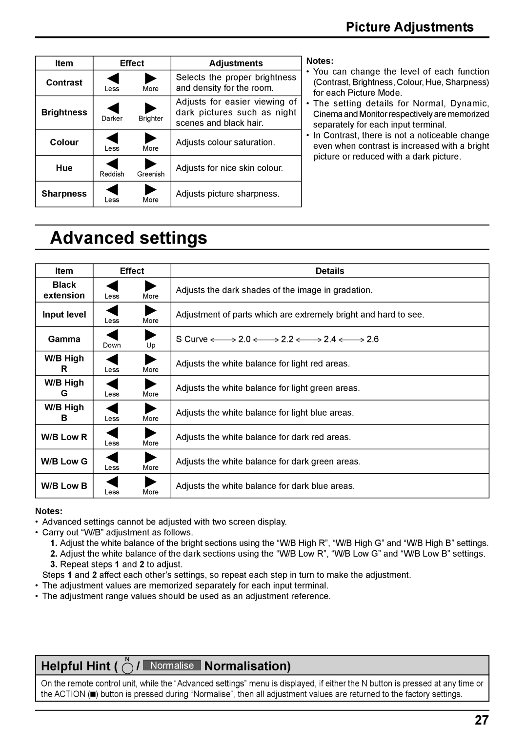 Panasonic TH-50PB2W, TH-65PB2W operating instructions Advanced settings, Picture Adjustments 