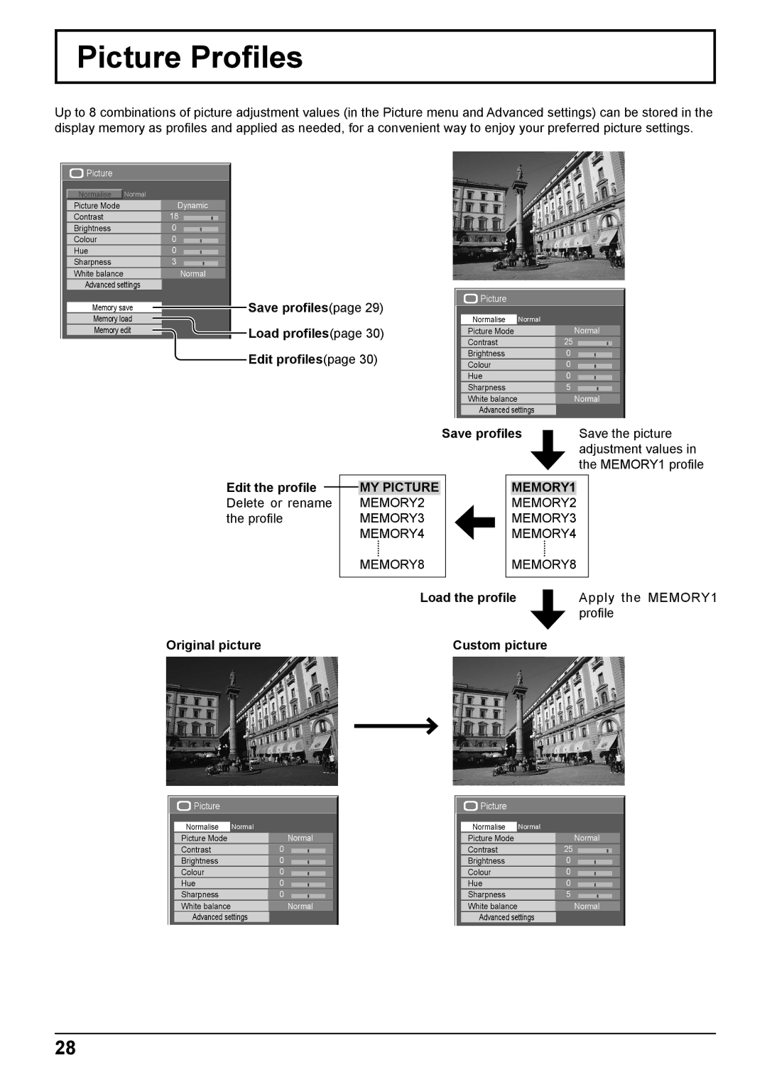 Panasonic TH-65PB2W, TH-50PB2W operating instructions Picture Proﬁles, MY Picture MEMORY1 