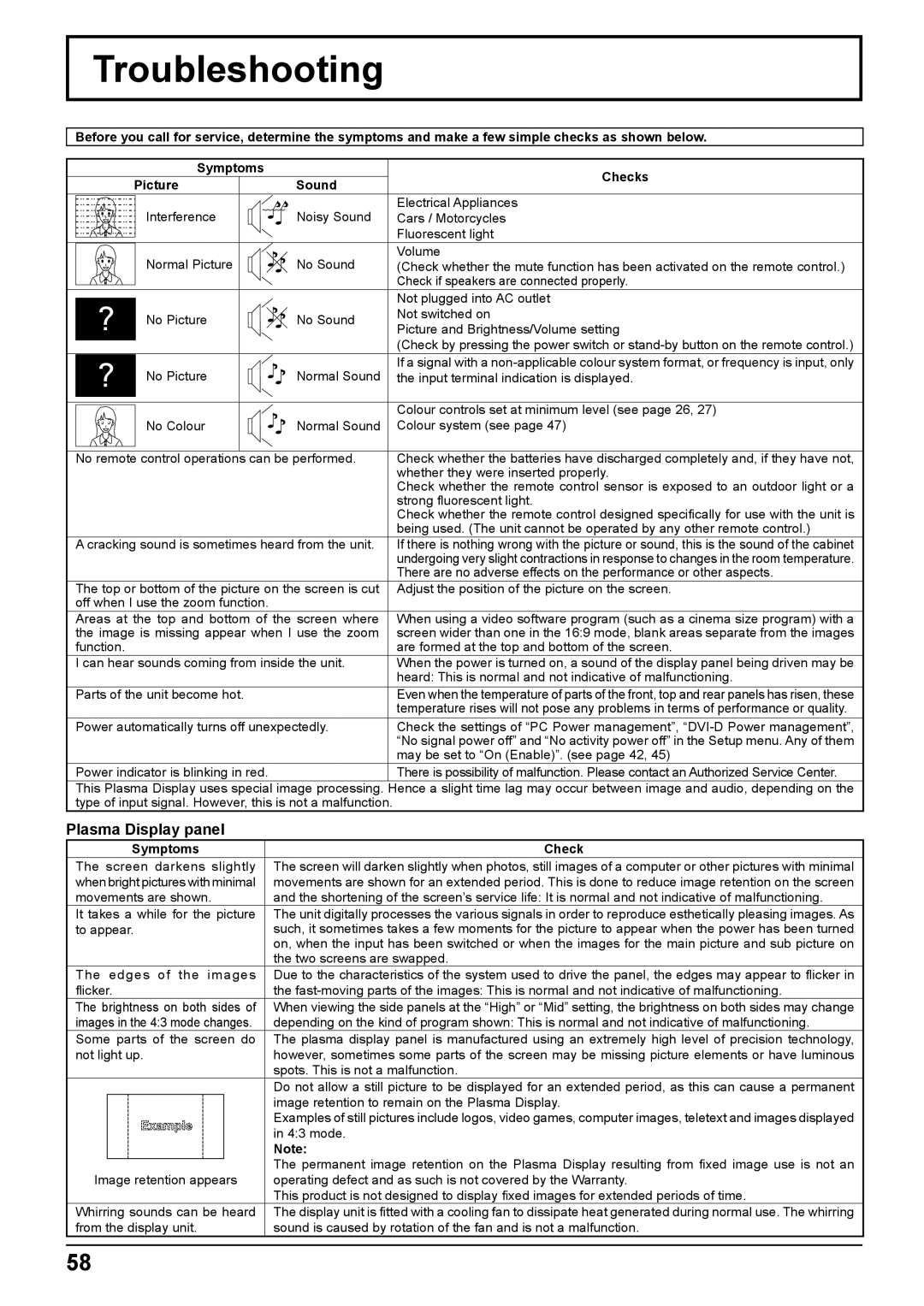 Panasonic TH-65PB2W, TH-50PB2W operating instructions Troubleshooting, Plasma Display panel 