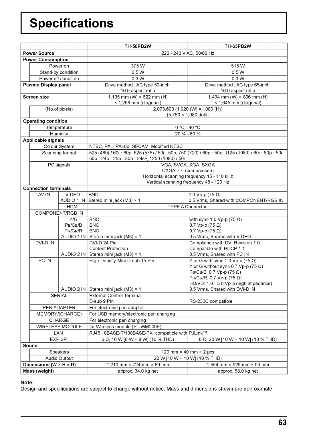 Panasonic operating instructions Speciﬁcations, TH-50PB2W TH-65PB2W 