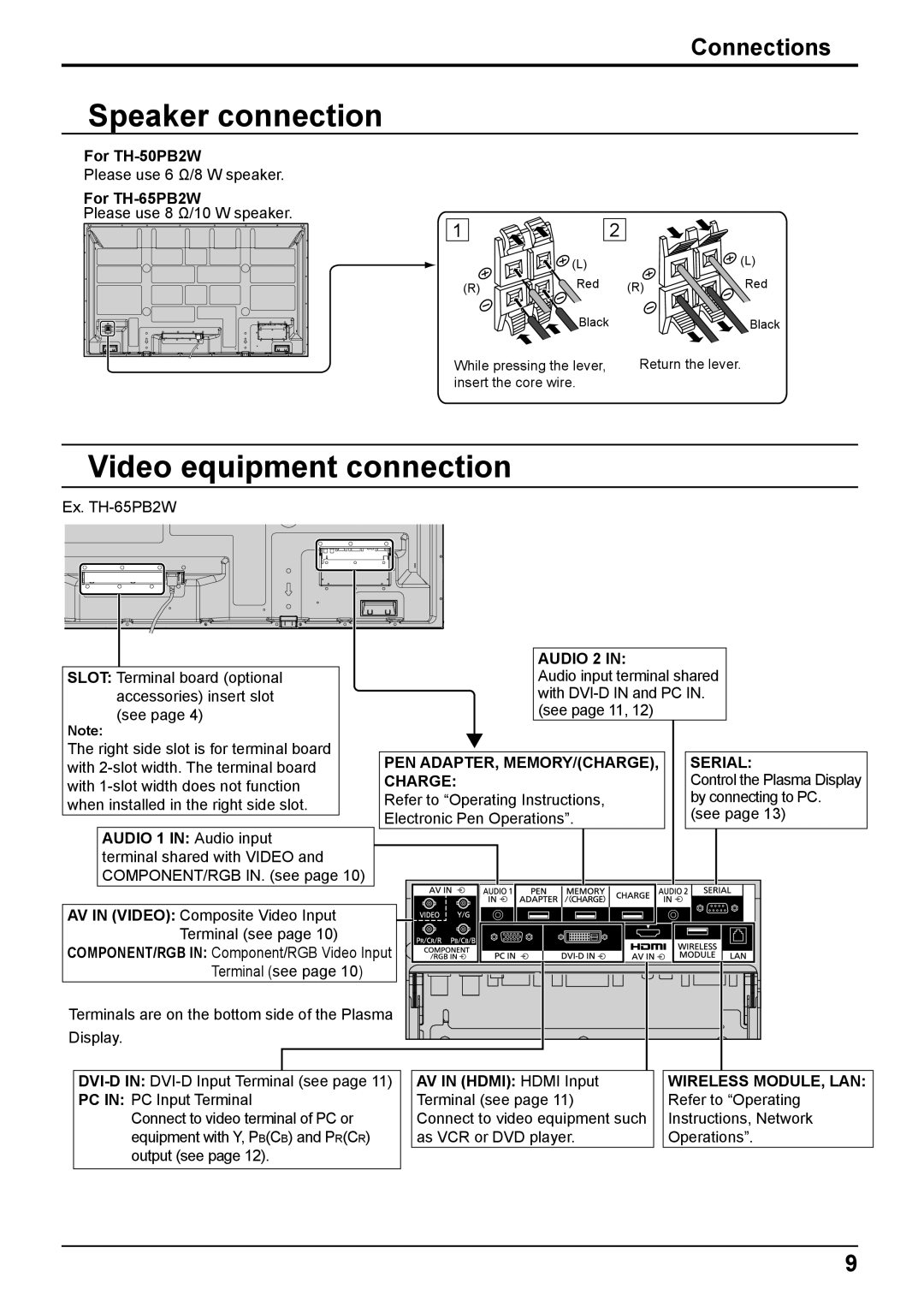 Panasonic TH-50PB2W, TH-65PB2W operating instructions Speaker connection, Video equipment connection, Connections 