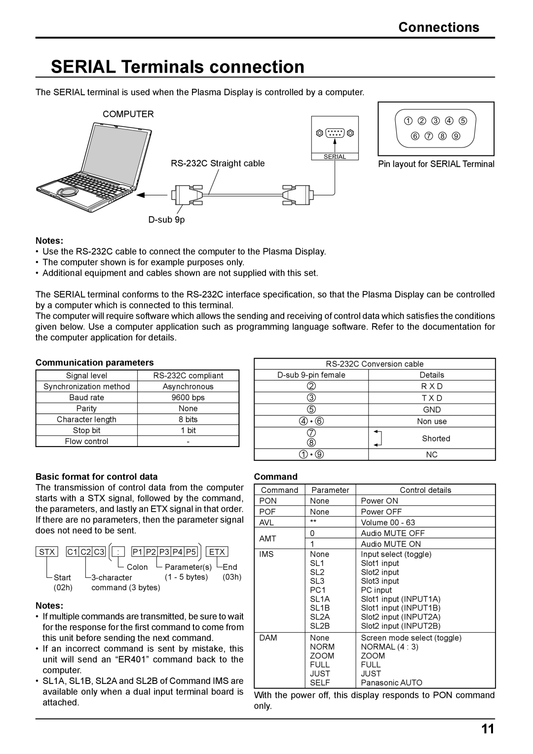 Panasonic TH-50PF10WK, TH-65PF10WK Serial Terminals connection, RS-232C Straight cable, Communication parameters, Command 