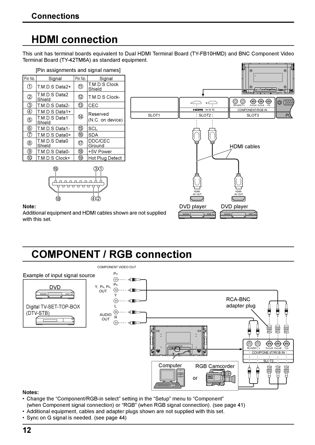 Panasonic TH-65PF10WK, TH-50PF10WK manual Hdmi connection, Component / RGB connection 