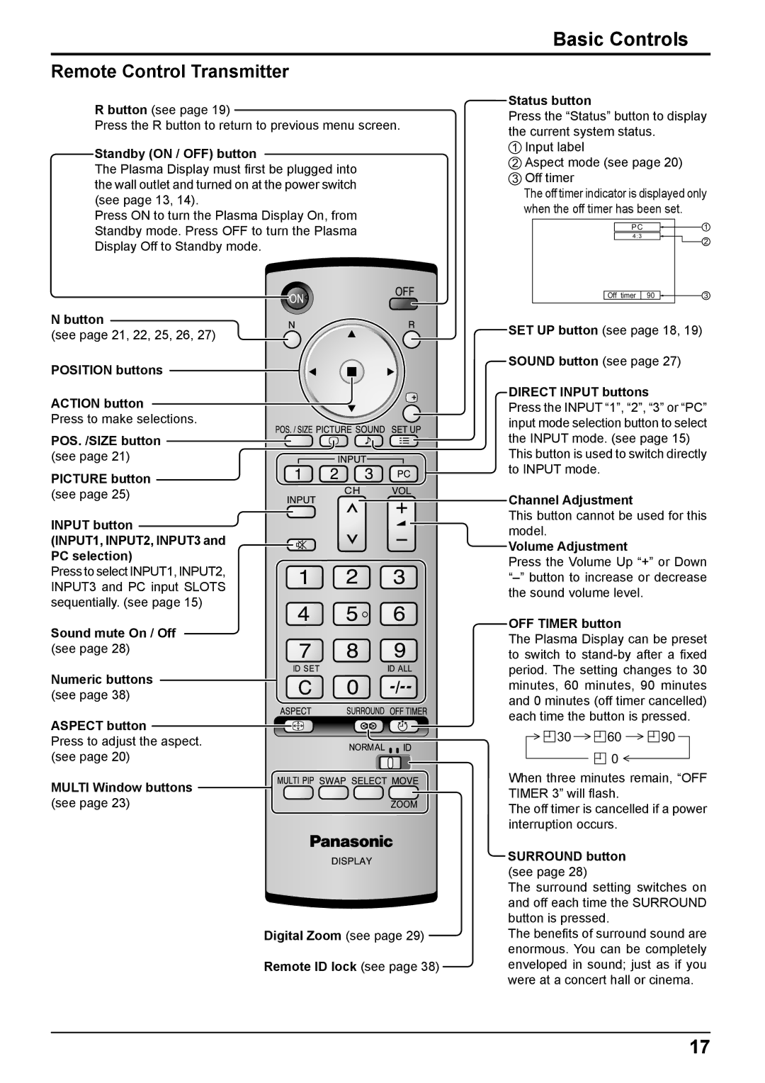 Panasonic TH-50PF10WK, TH-65PF10WK manual Basic Controls 