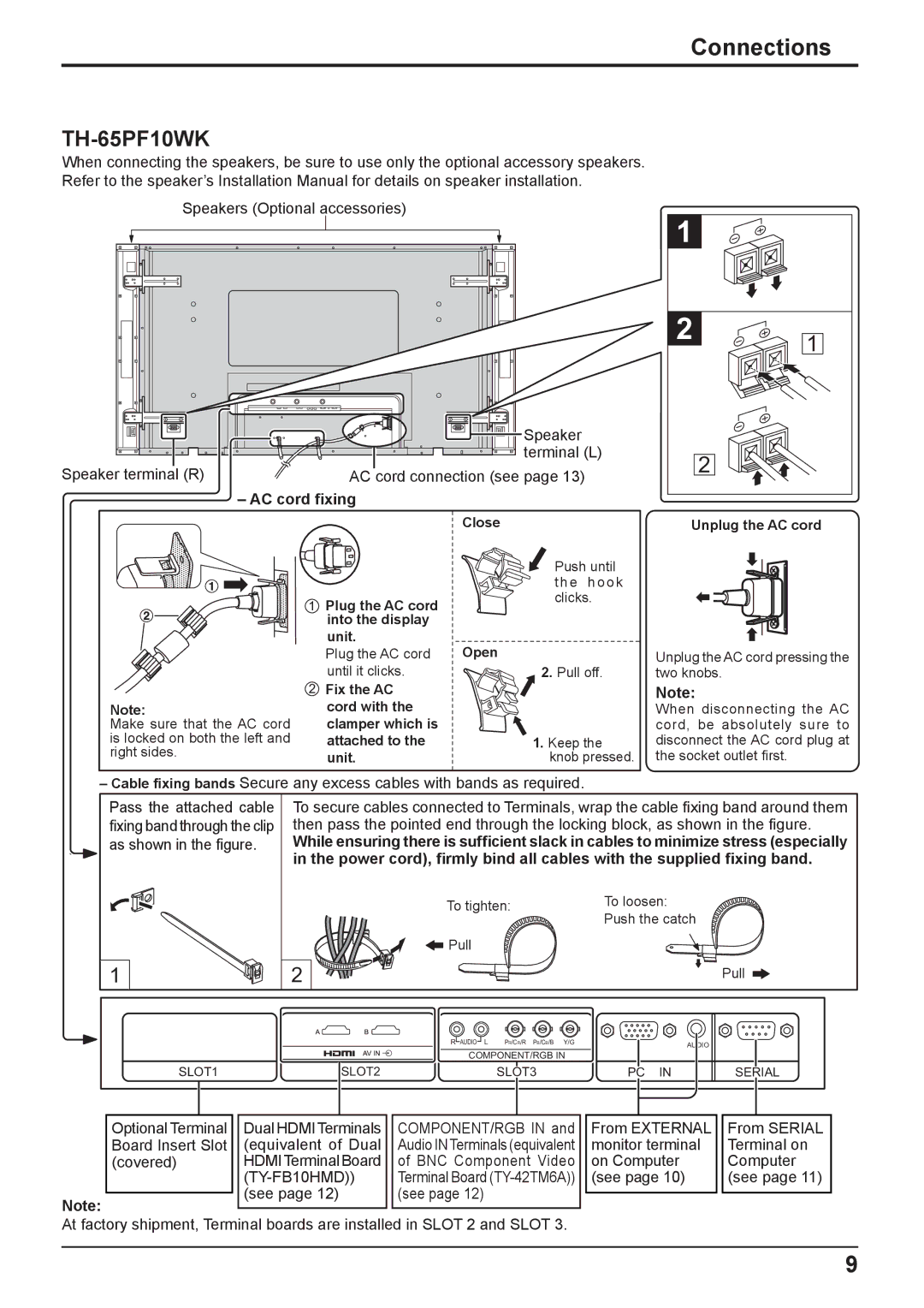 Panasonic TH-50PF10WK, TH-65PF10WK manual Connections, Optional Terminal, Board Insert Slot Equivalent of Dual 