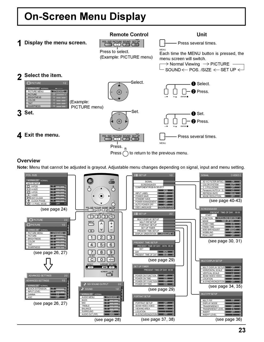 Panasonic TH-42PF11UK, TH-65PF11UK, TH-58PF11UK, TH-50PF11UK manual On-Screen Menu Display 