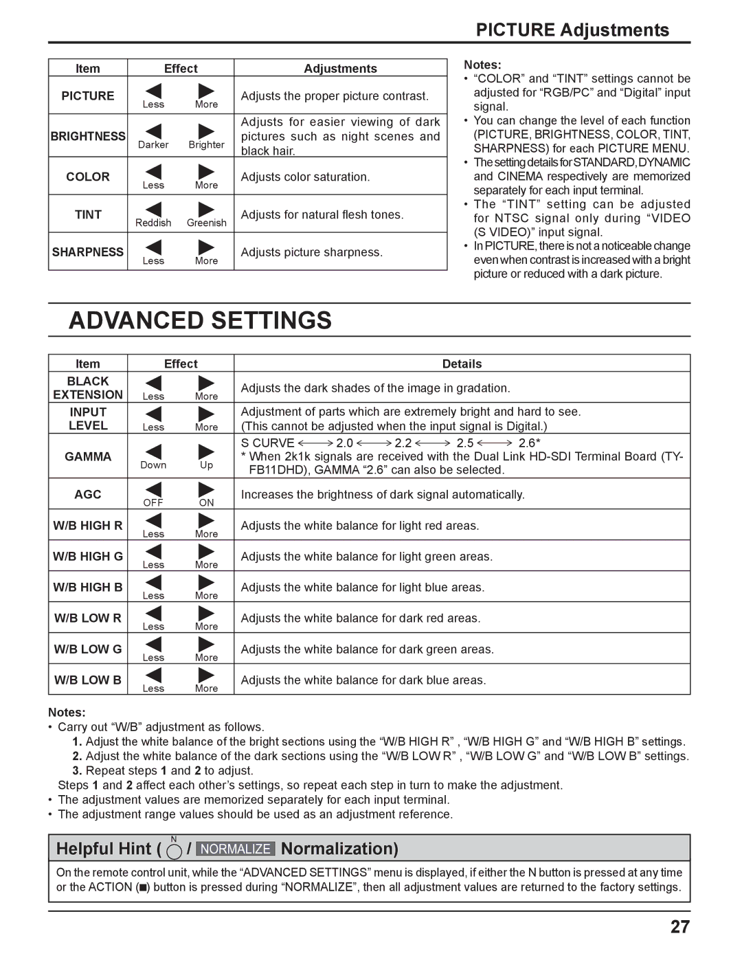 Panasonic TH-42PF11UK, TH-65PF11UK, TH-58PF11UK, TH-50PF11UK manual Advanced Settings, Picture Adjustments 