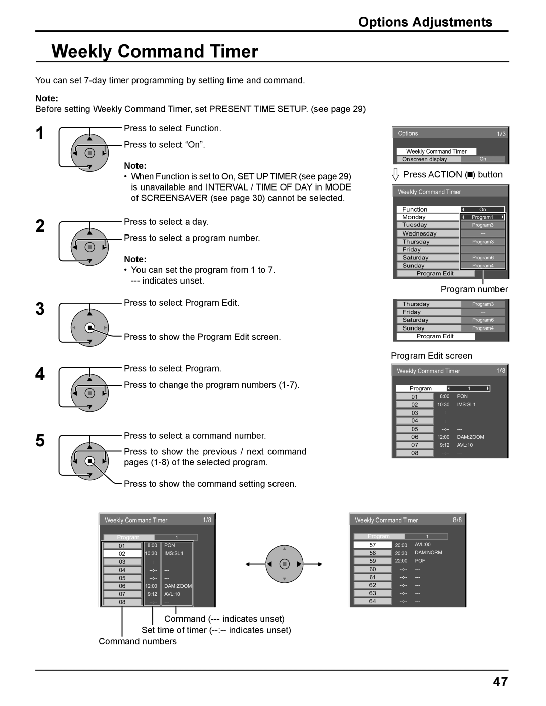 Panasonic TH-42PF11UK, TH-65PF11UK manual Weekly Command Timer, Press Action button, Program number, Program Edit screen 