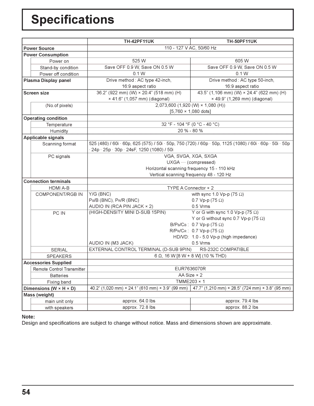 Panasonic TH-65PF11UK, TH-58PF11UK manual Speciﬁcations, TH-42PF11UK TH-50PF11UK 