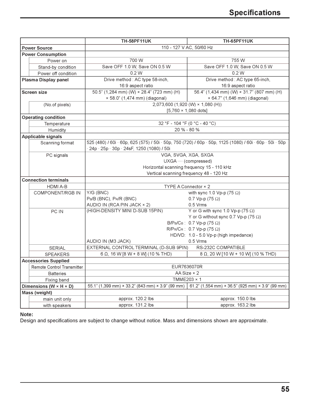 Panasonic TH-42PF11UK, TH-50PF11UK manual Speciﬁcations, TH-58PF11UK TH-65PF11UK 