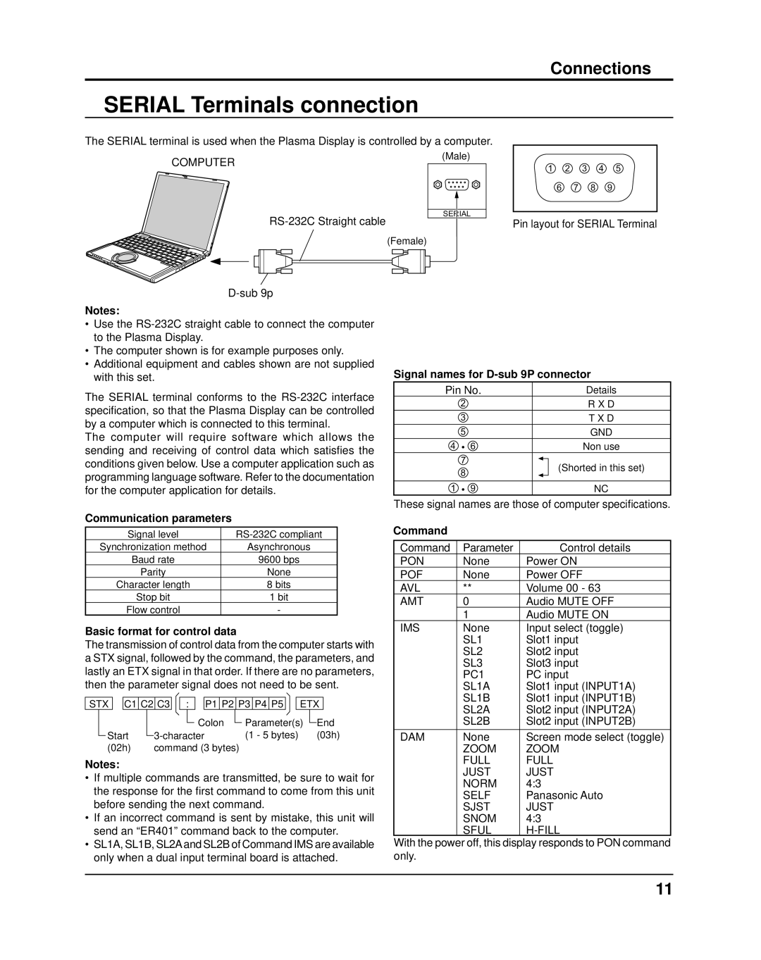 Panasonic TH-42PF11UK, TH-65PF11UK SERIAL Terminals connection, Connections, Signal names for D-sub 9P connector, Command 
