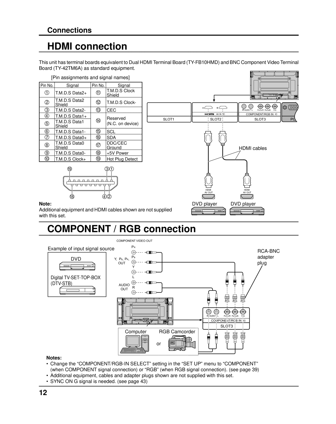 Panasonic TH-65PF11UK, TH-58PF11UK, TH-50PF11UK, TH-42PF11UK HDMI connection, COMPONENT / RGB connection, Connections, SLOT2 