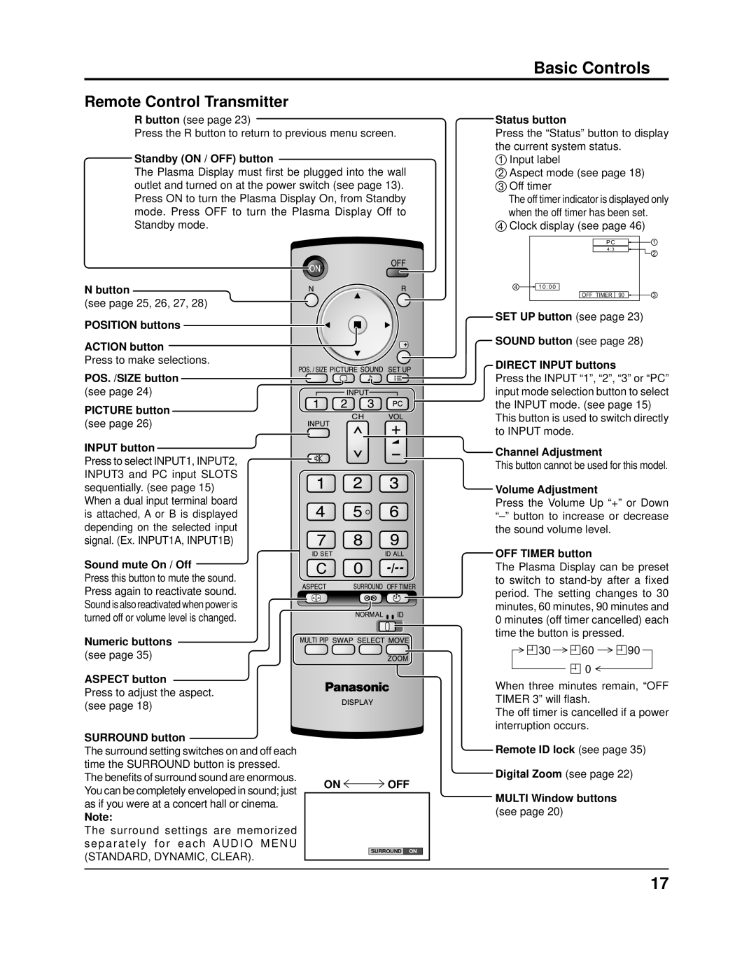 Panasonic TH-58PF11UK Basic Controls, Remote Control Transmitter, Standby ON / OFF button, Status button, N button, On Off 