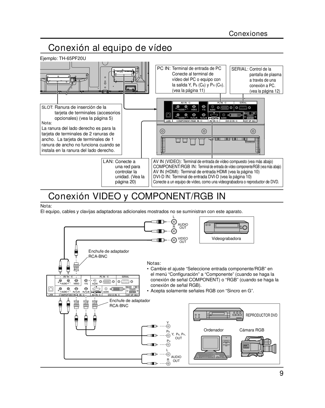 Panasonic TH-65PF20U, TH-58PF20U Conexión al equipo de vídeo, Conexión Video y COMPONENT/RGB, Conexiones, Notas 