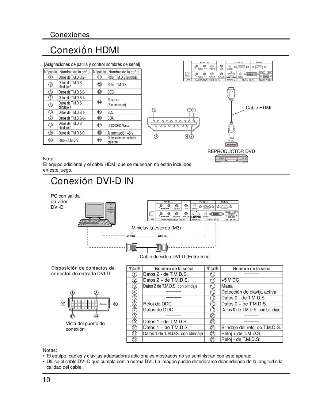 Panasonic TH-58PF20U, TH-65PF20U operating instructions Conexión Hdmi, Conexión DVI-D 