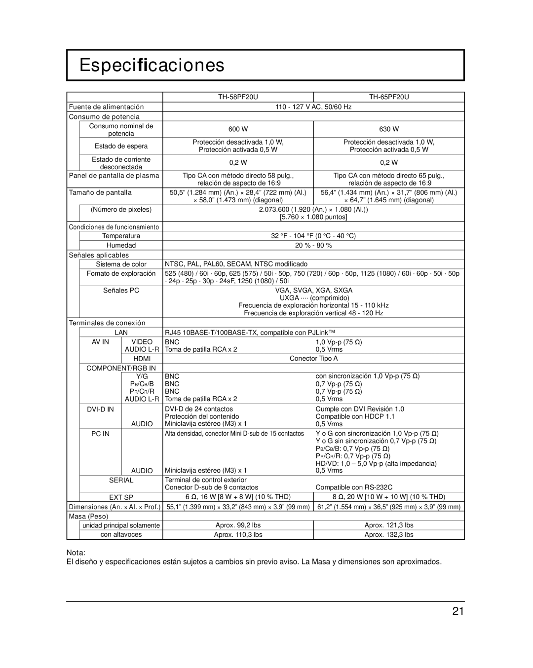 Panasonic TH-65PF20U, TH-58PF20U operating instructions Especiﬁcaciones, Consumo de potencia 