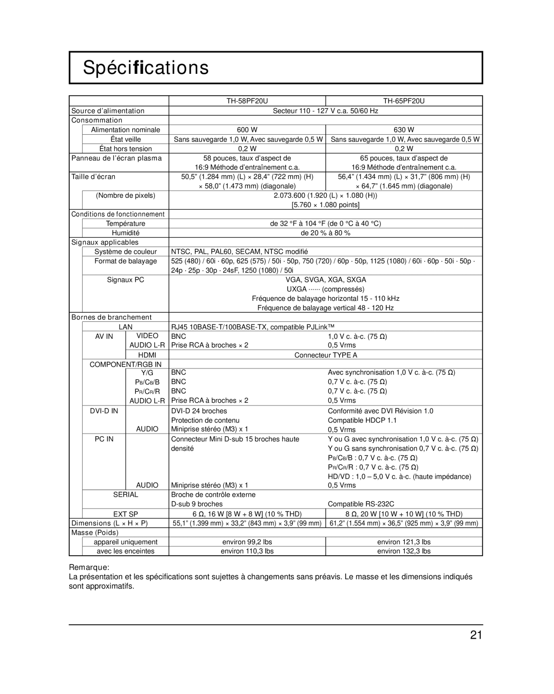 Panasonic TH-65PF20U, TH-58PF20U operating instructions Spéciﬁcations, Consommation 