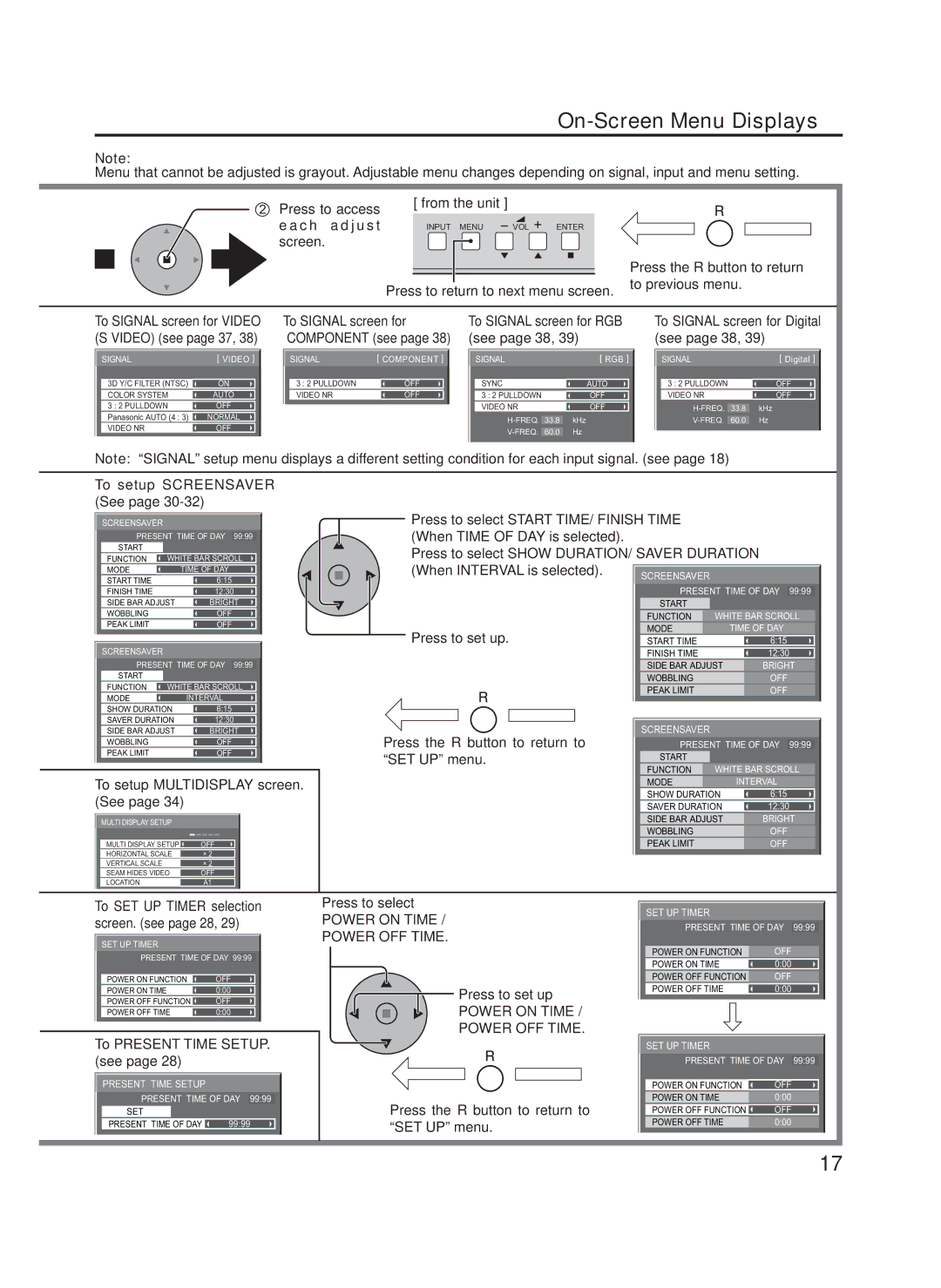 Panasonic TH-65PF9UK manual On-Screen Menu Displays, Power on Time Power OFF Time 