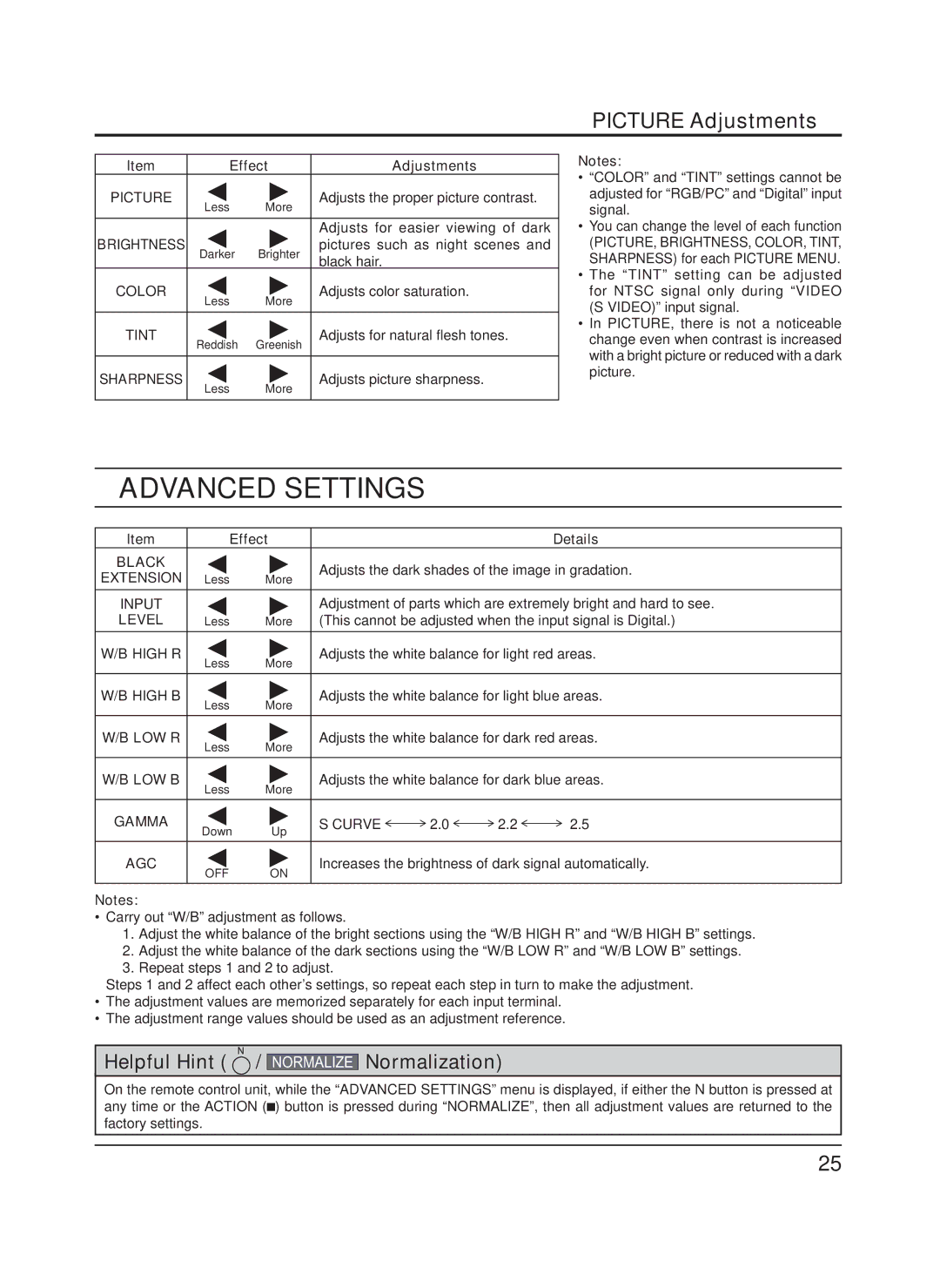 Panasonic TH-65PF9UK manual Advanced Settings, Picture Adjustments 