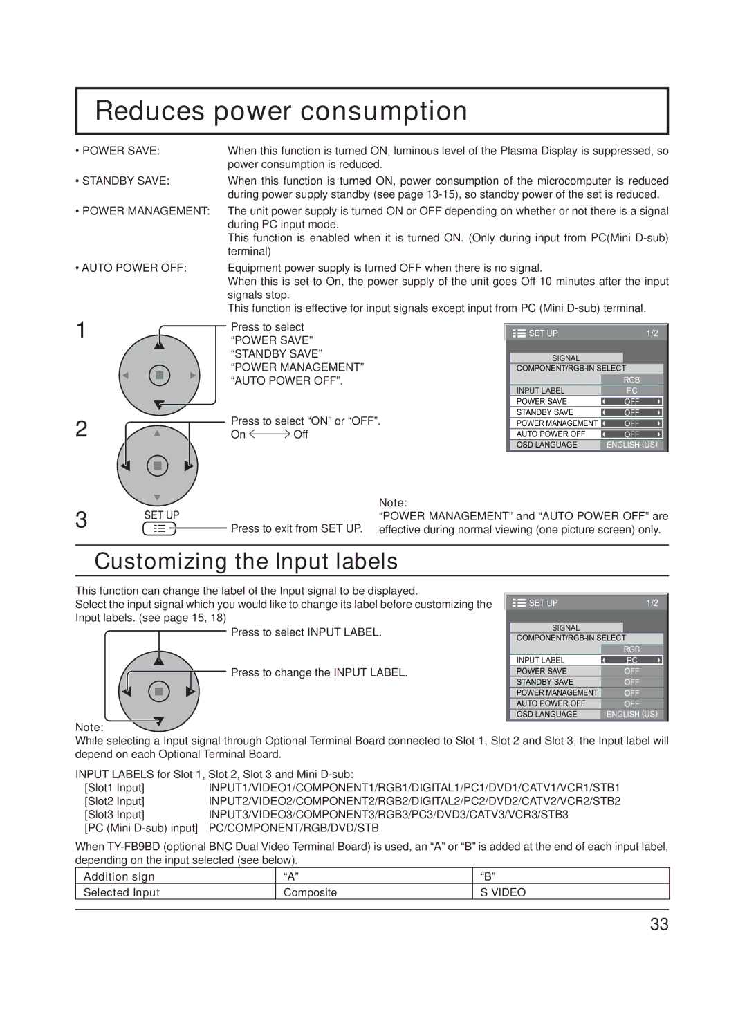 Panasonic TH-65PF9UK manual Reduces power consumption, Customizing the Input labels, Addition sign Selected Input 