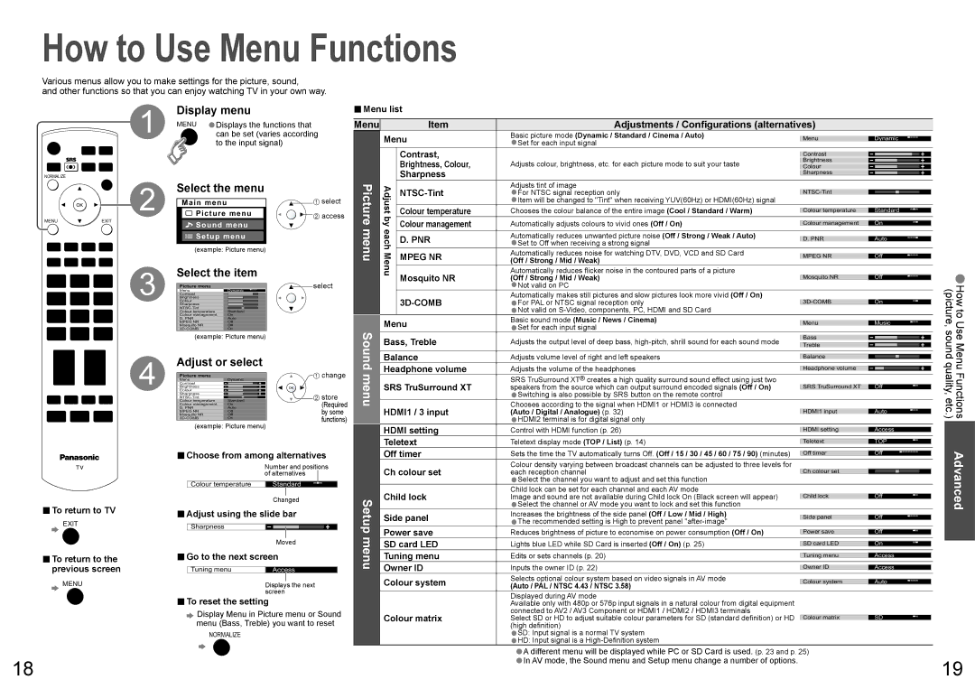 Panasonic TH-65PV600A warranty Menu, Sound 