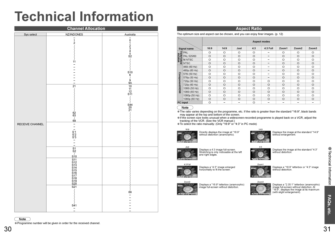 Panasonic TH-65PV600A warranty Technical Information, Channel Allocation, Aspect Ratio 