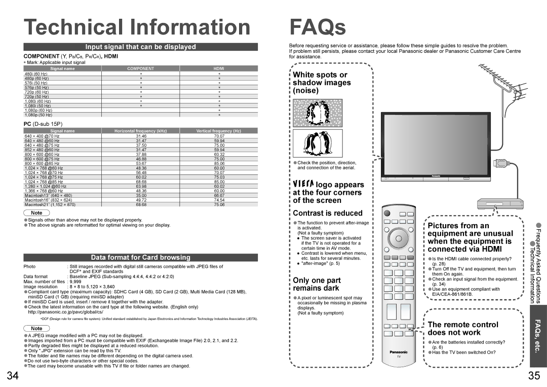 Panasonic TH-65PV600A warranty Input signal that can be displayed, Data format for Card browsing, FAQs,etc 