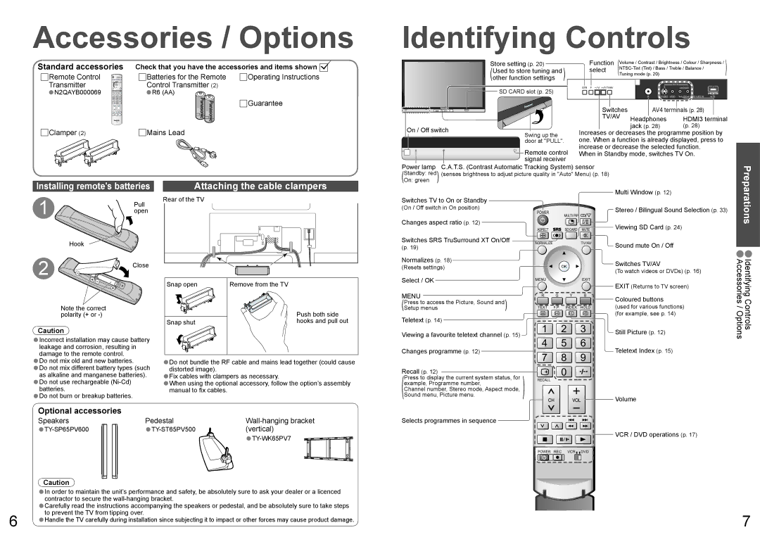 Panasonic TH-65PV600A warranty Accessories / Options, Attaching the cable clampers, Identifying 