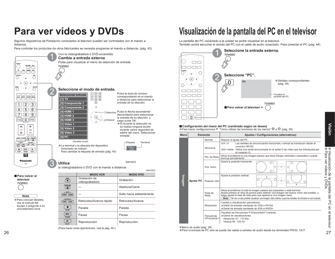 Panasonic TH-65PX600U Para ver vídeos y DVDs, Cambie a entrada externa, Seleccione el modo de entrada, Utilice 