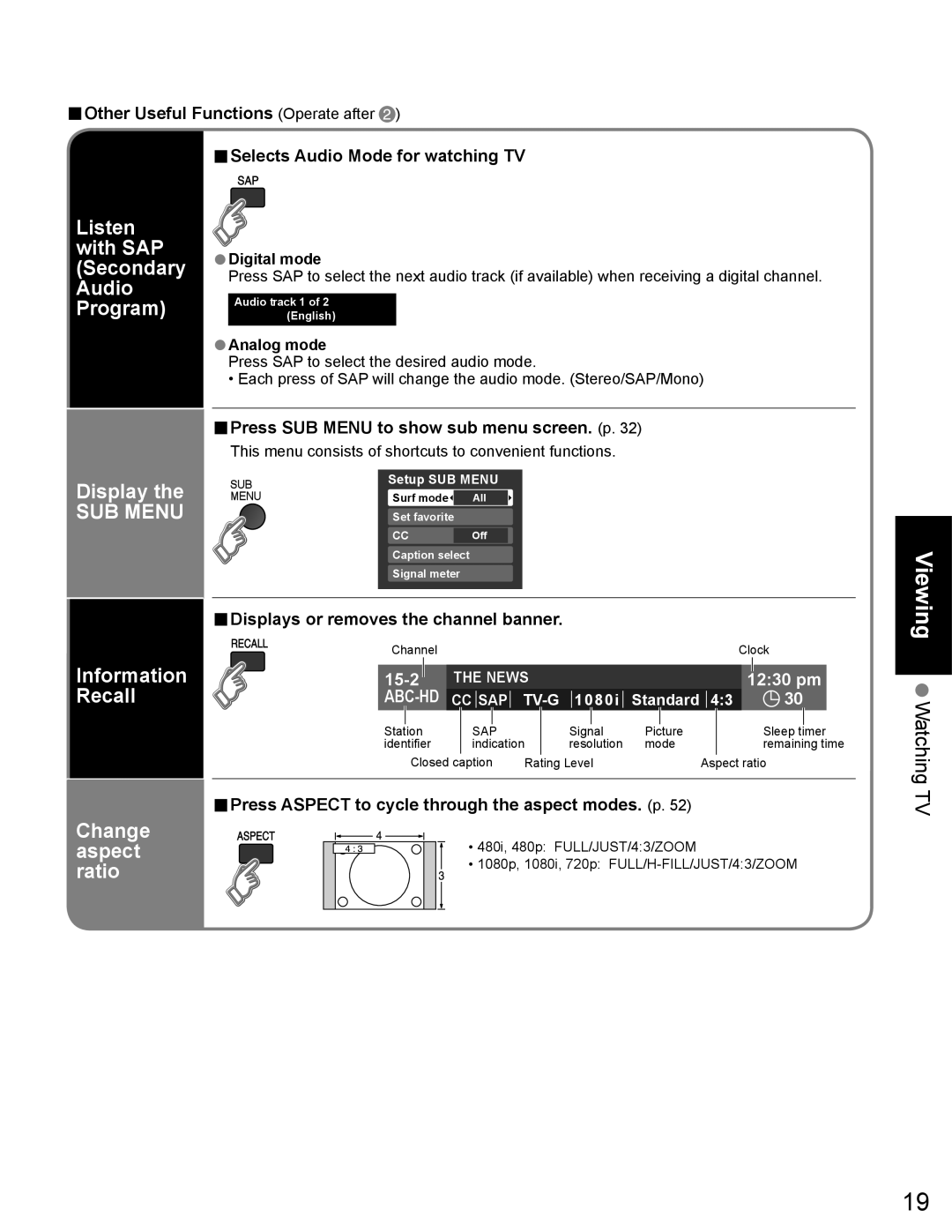 Panasonic TH-65PZ750U quick start Other Useful Functions Operate after, Selects Audio Mode for watching TV, 1080i Standard 