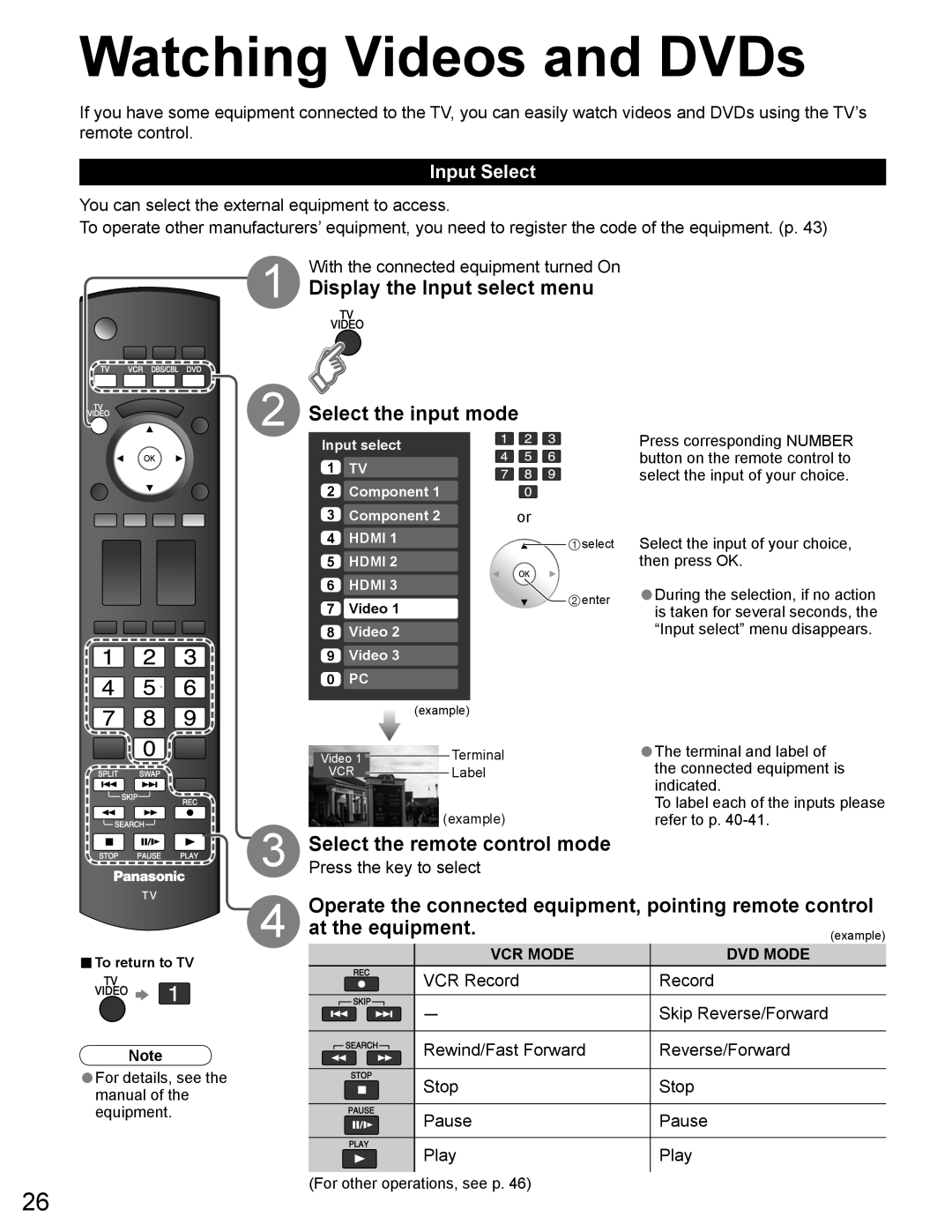 Panasonic TH-65PZ750U quick start Watching Videos and DVDs, Display the Input select menu, Select the remote control mode 