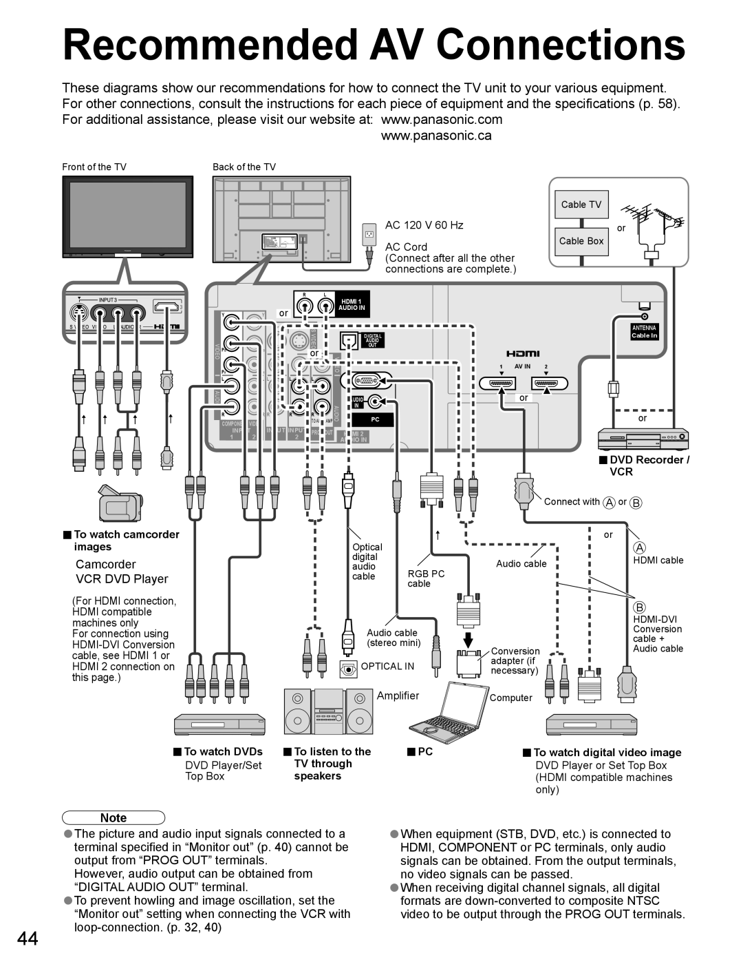 Panasonic TH-65PZ750U quick start Recommended AV Connections, Camcorder VCR DVD Player 