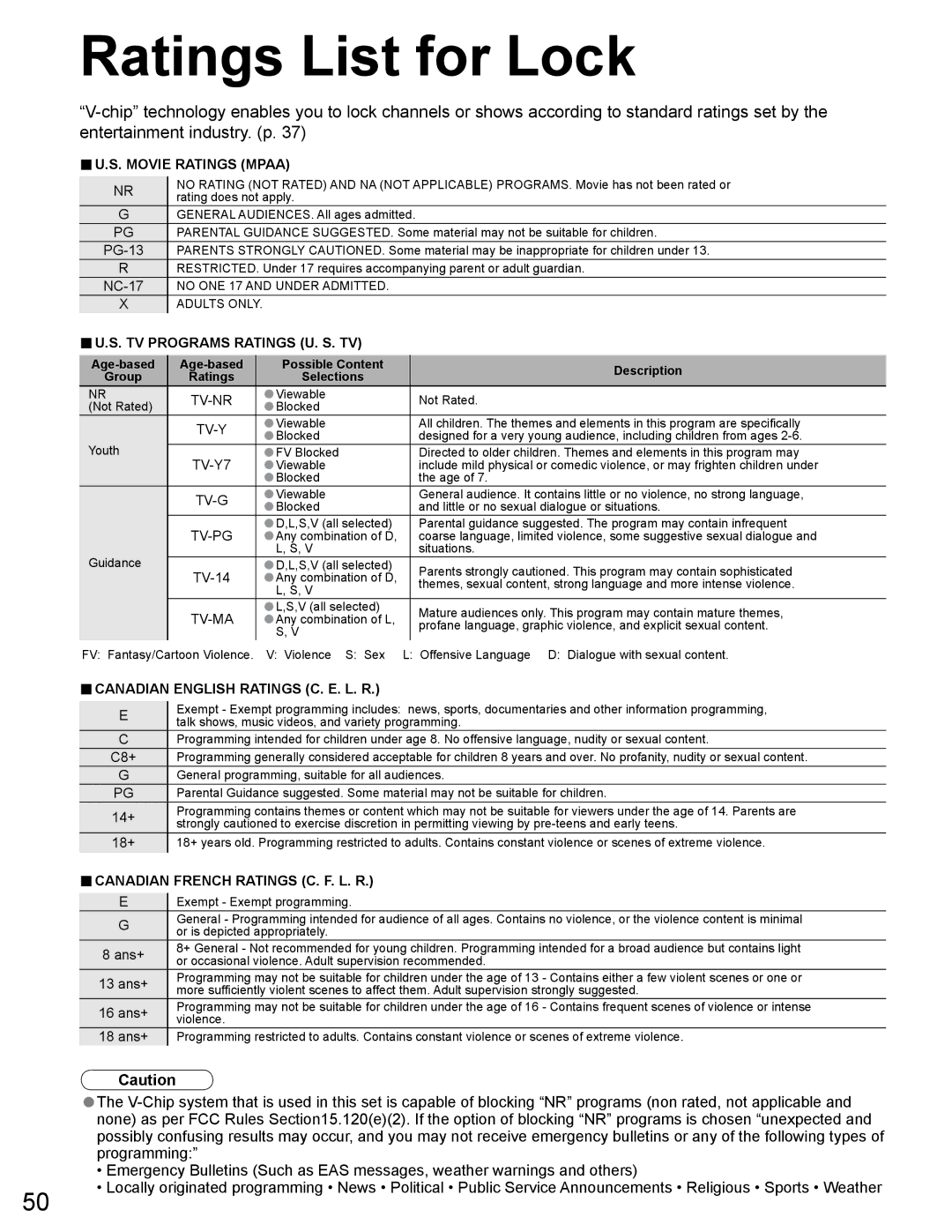 Panasonic TH-65PZ750U quick start Ratings List for Lock, Movie Ratings Mpaa 