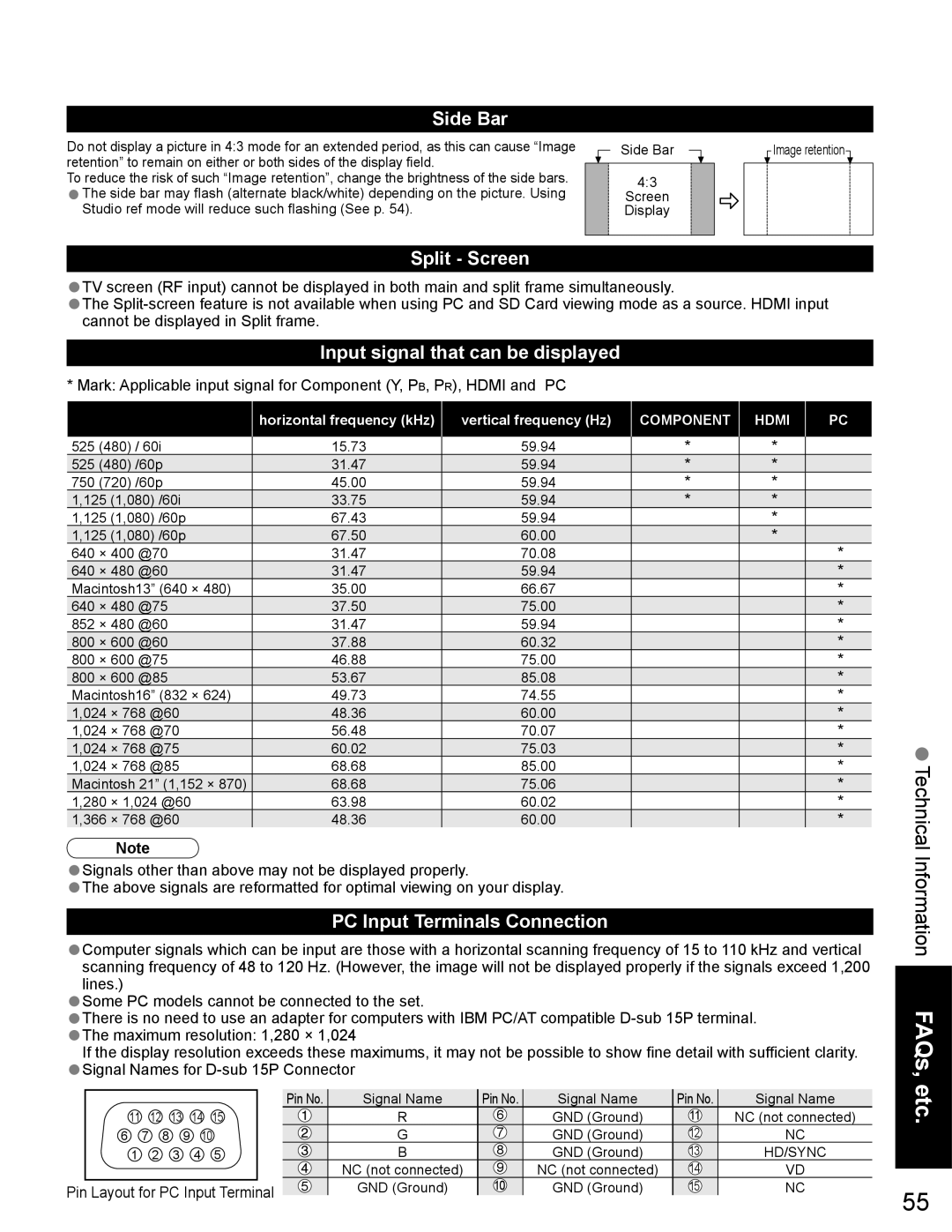 Panasonic TH-65PZ750U quick start Side Bar, Input signal that can be displayed 