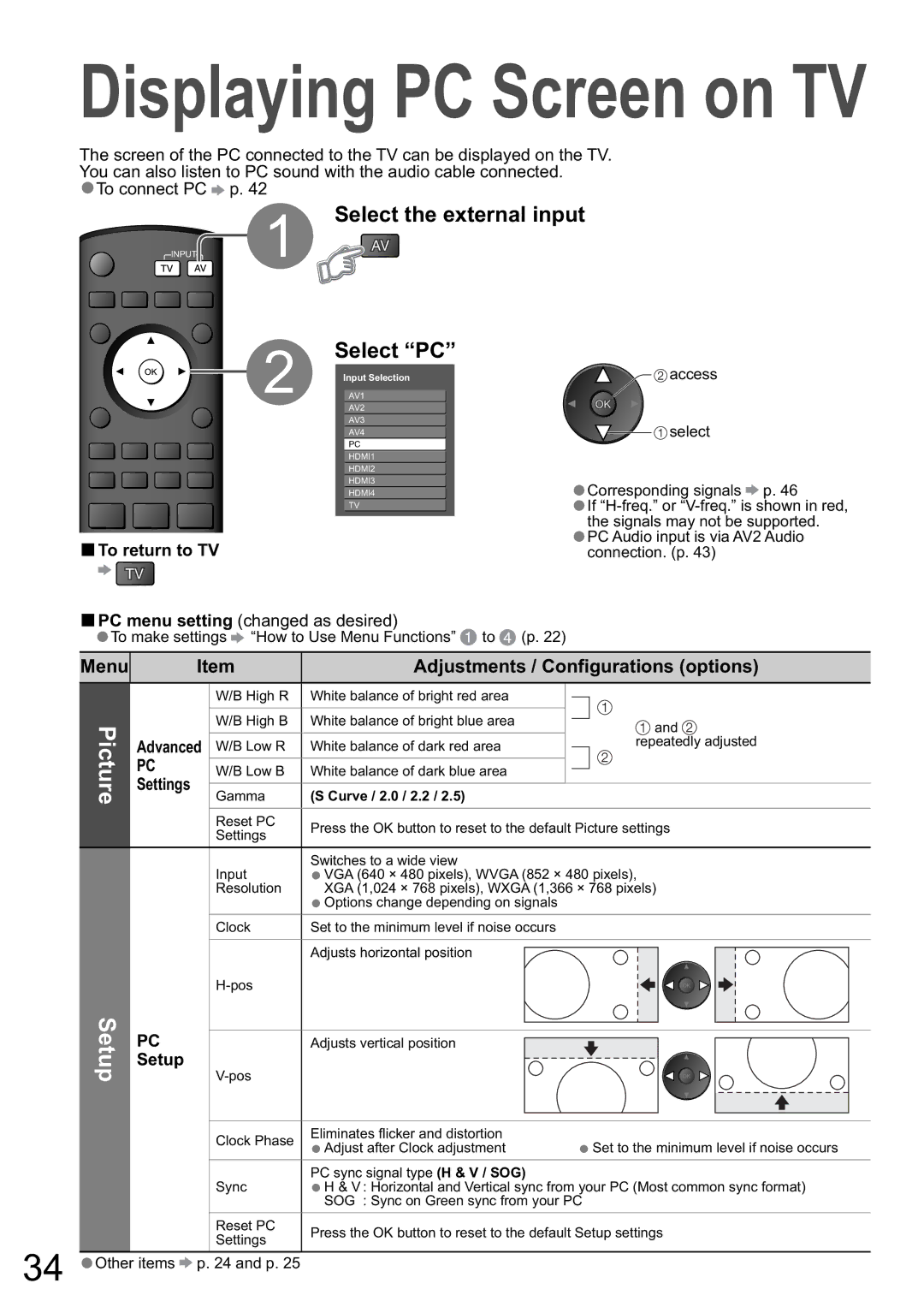 Panasonic TH-65PZ850A Select the external input, Select PC, Menu Adjustments / Configurations options, Settings, Setup 