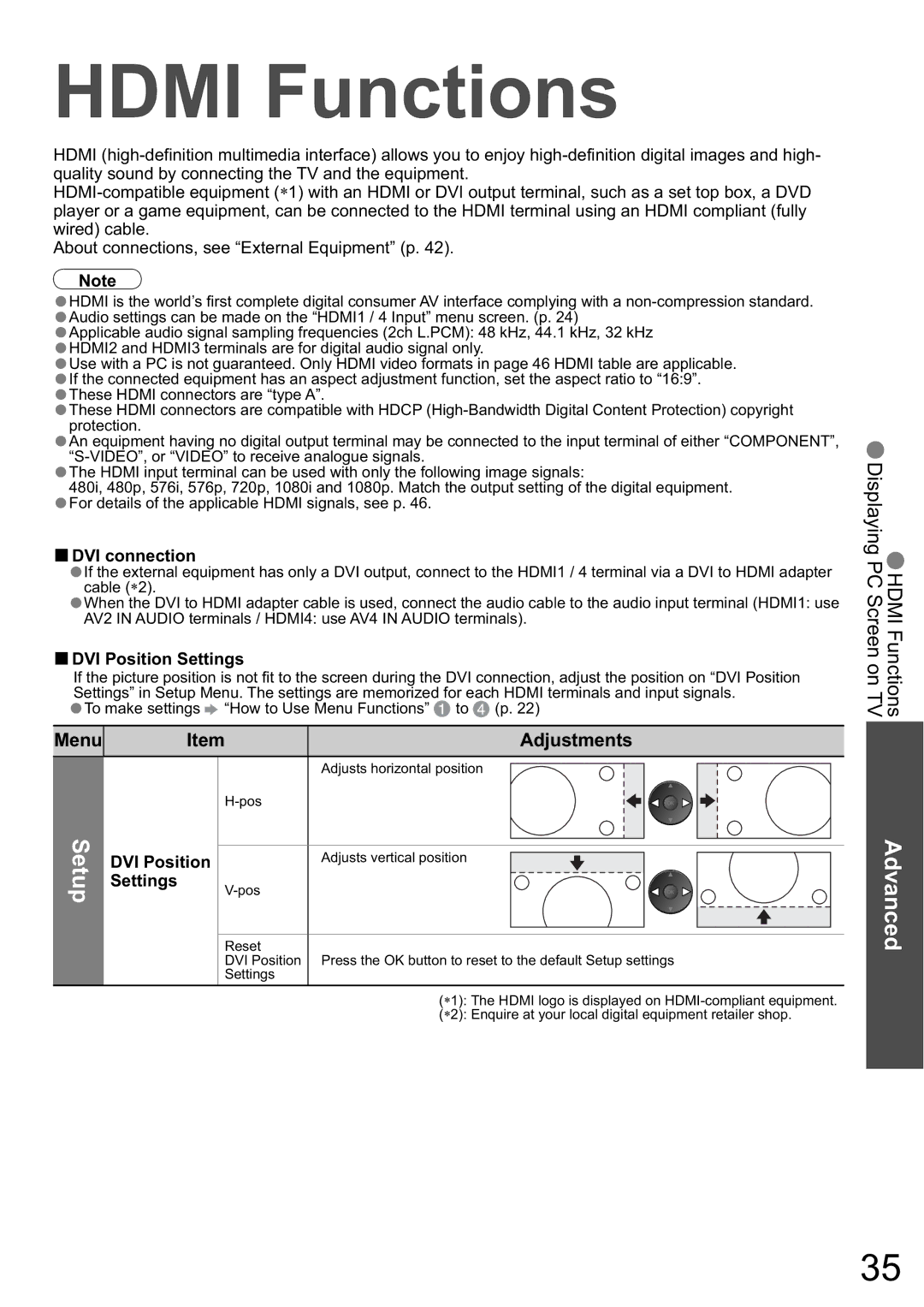 Panasonic TH-58PZ850A, TH-65PZ850A manual Hdmi Functions, Setup, Menu Adjustments, Ŷdvi connection, DVI Position Settings 