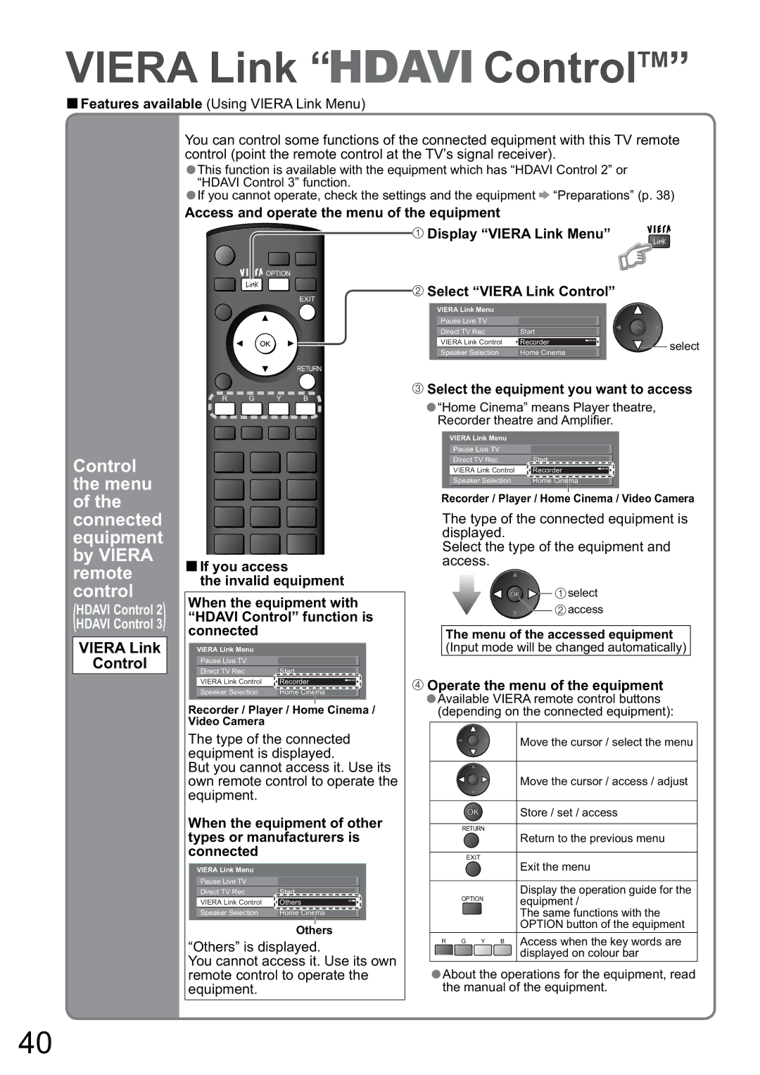 Panasonic TH-65PZ850A, TH-58PZ850A manual Select Viera Link Control, Select the equipment you want to access 