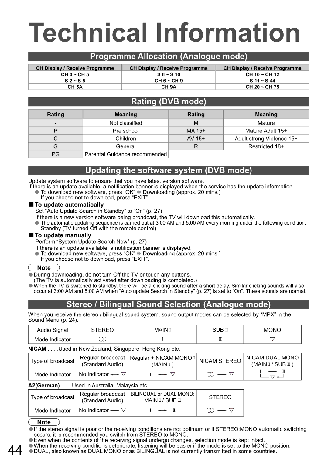 Panasonic TH-65PZ850A, TH-58PZ850A manual Technical Information, Programme Allocation Analogue mode, Rating DVB mode 