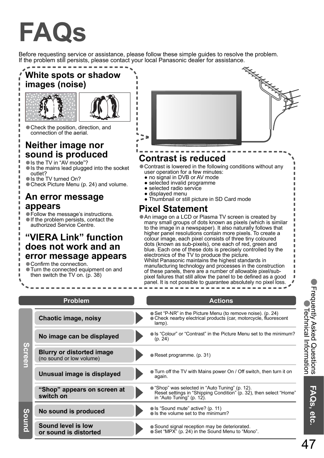 Panasonic TH-58PZ850A manual FAQs, Chaotic image, noisy No image can be displayed, No sound is produced, Sound level is low 