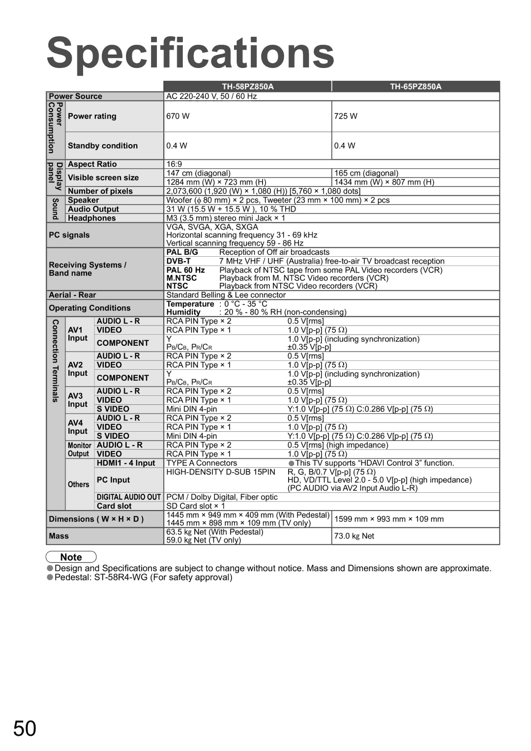 Panasonic TH-65PZ850A, TH-58PZ850A manual Speciﬁcations, Digital Audio OUT 