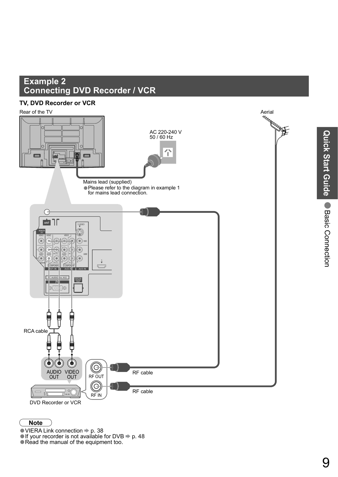 Panasonic TH-58PZ850A Example Connecting DVD Recorder / VCR, Quick Start Guide Basic Connection, TV, DVD Recorder or VCR 