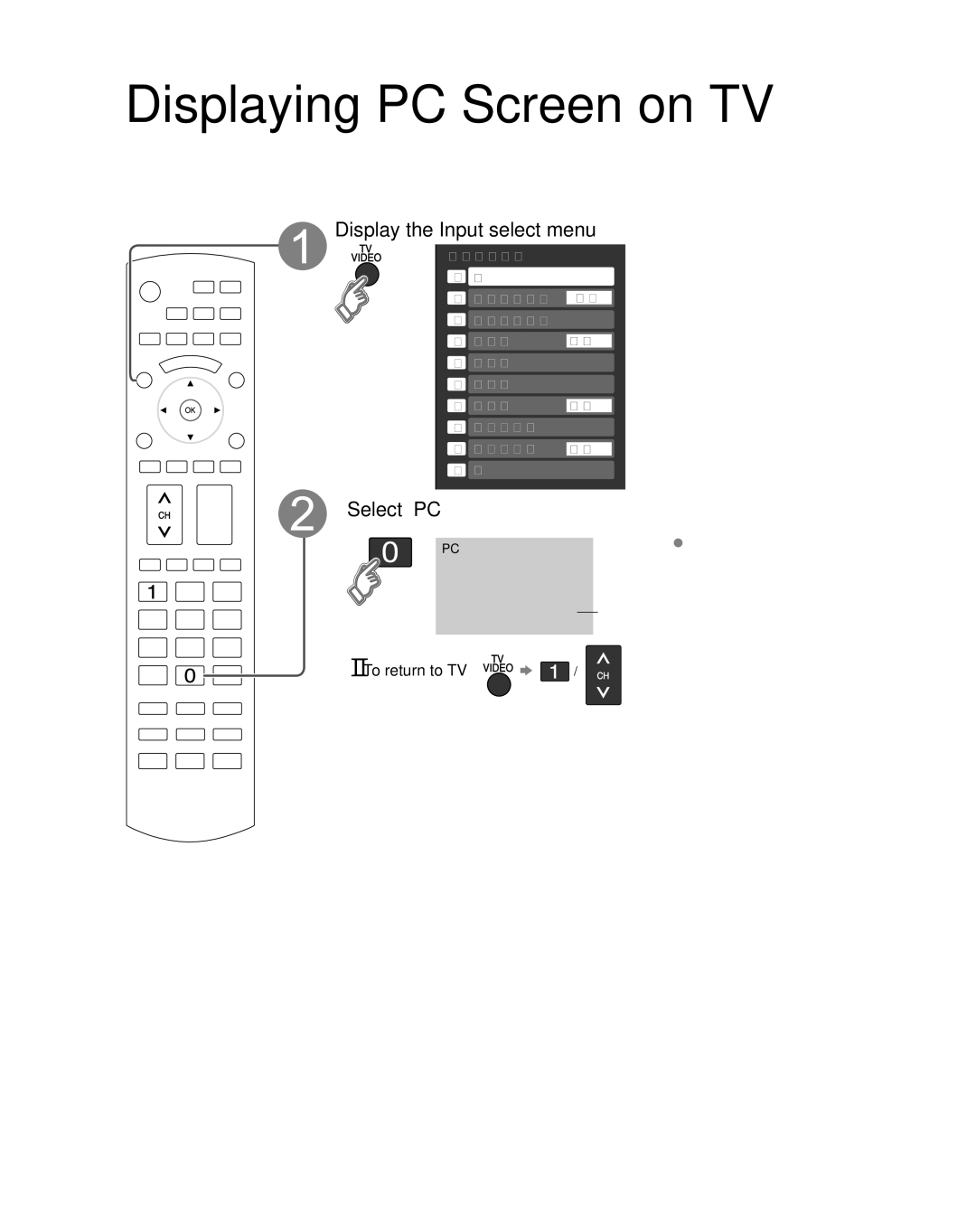 Panasonic TH 65PZ850U quick start Displaying PC Screen on TV, Display the Input select menu, Select PC, To return to TV 