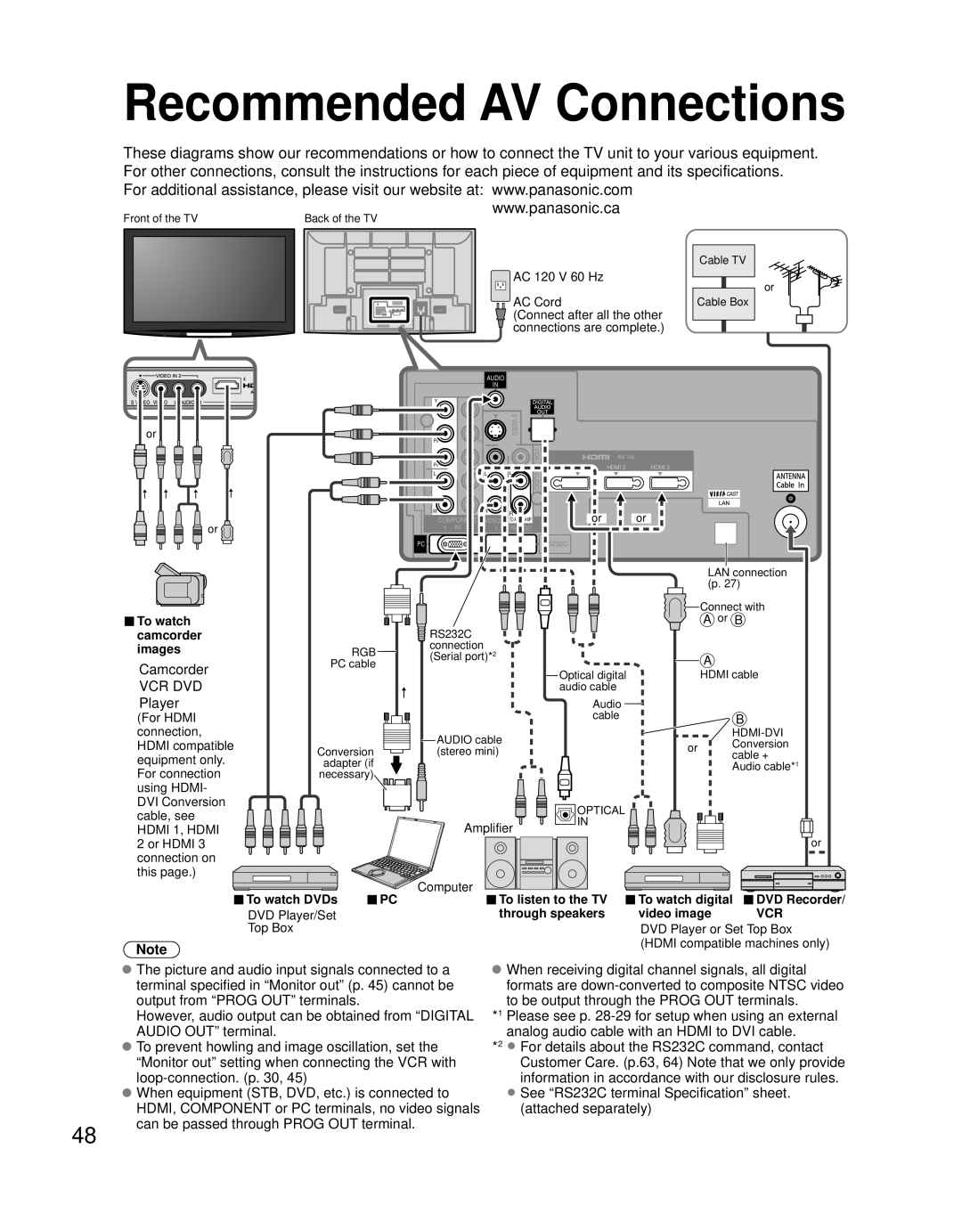 Panasonic TH 65PZ850U quick start Recommended AV Connections, Vcr Dvd 