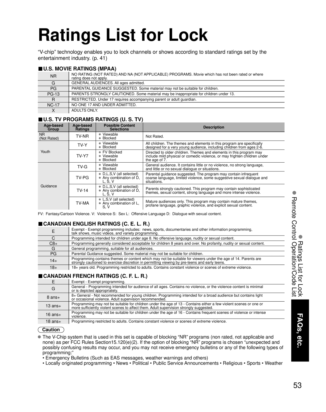 Panasonic TH 65PZ850U quick start Ratings List for Lock, Movie Ratings Mpaa 