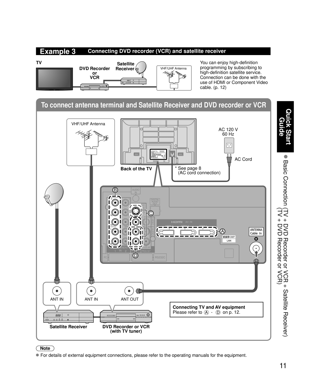Panasonic TH 65PZ850U QuickGuideStart Basic Connection, or VCR + Satellite Receiver or VCR, DVD Recorder Receiver, Example 
