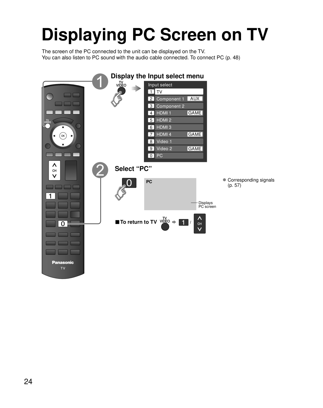 Panasonic TH 65PZ850U Displaying PC Screen on TV, Display the Input select menu, Select “PC”, To return to TV, Component 