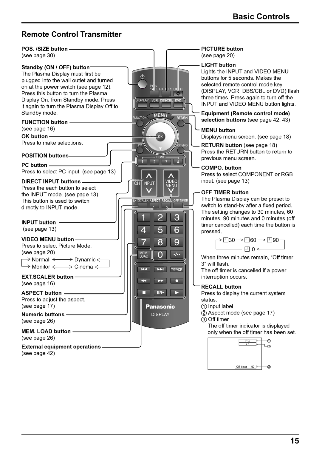 Panasonic TH-50VX100E, TH-65VX100E operating instructions Basic Controls 