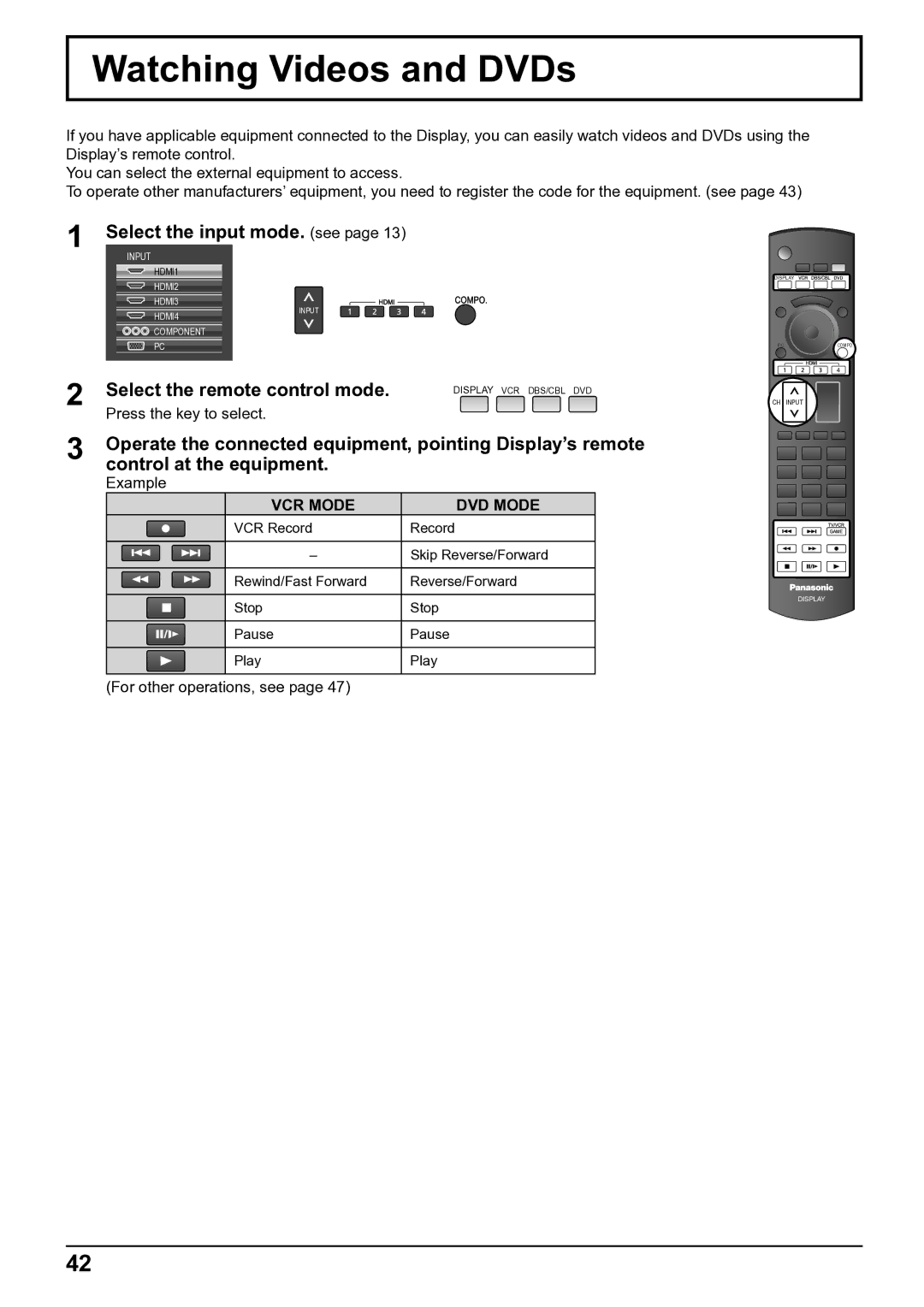 Panasonic TH-65VX100E, TH-50VX100E Watching Videos and DVDs, Select the input mode. see, Control at the equipment 