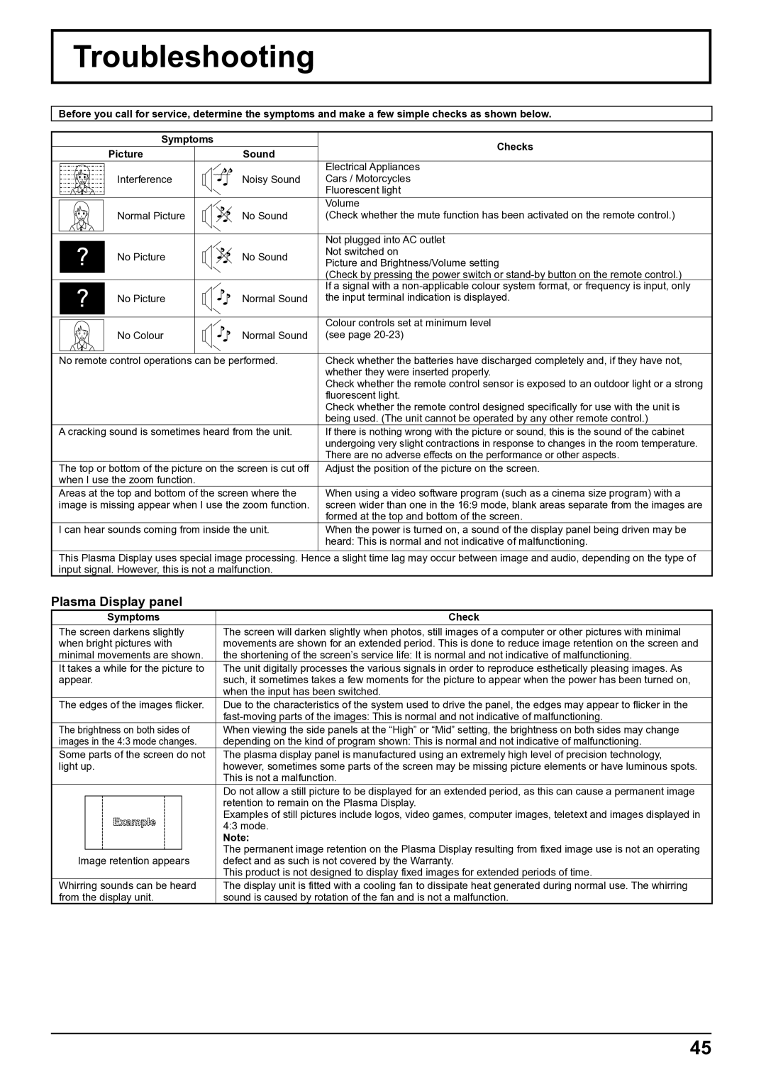 Panasonic TH-50VX100E, TH-65VX100E operating instructions Troubleshooting, Plasma Display panel 